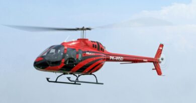 Loty widokowe helikopterem podczas Potupajki Bobowej!